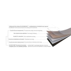 Decofloor Kadekant Naturel licht Eiken Eco 30 Dryback PVC Vloer