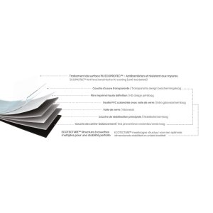 Decofloor Maan Grafiet Ecoleg Losleg PVC Vloertegels