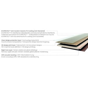 Decofloor Oxyde Brons Rood Solide Click 55 PVC Vloertegels