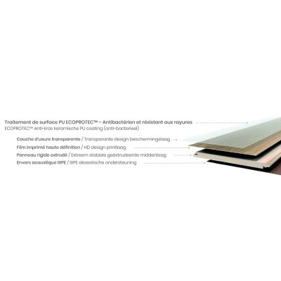 Decofloor Zacht Grauw Eiken Solide Click 30 Rigid Click PVC Vloer